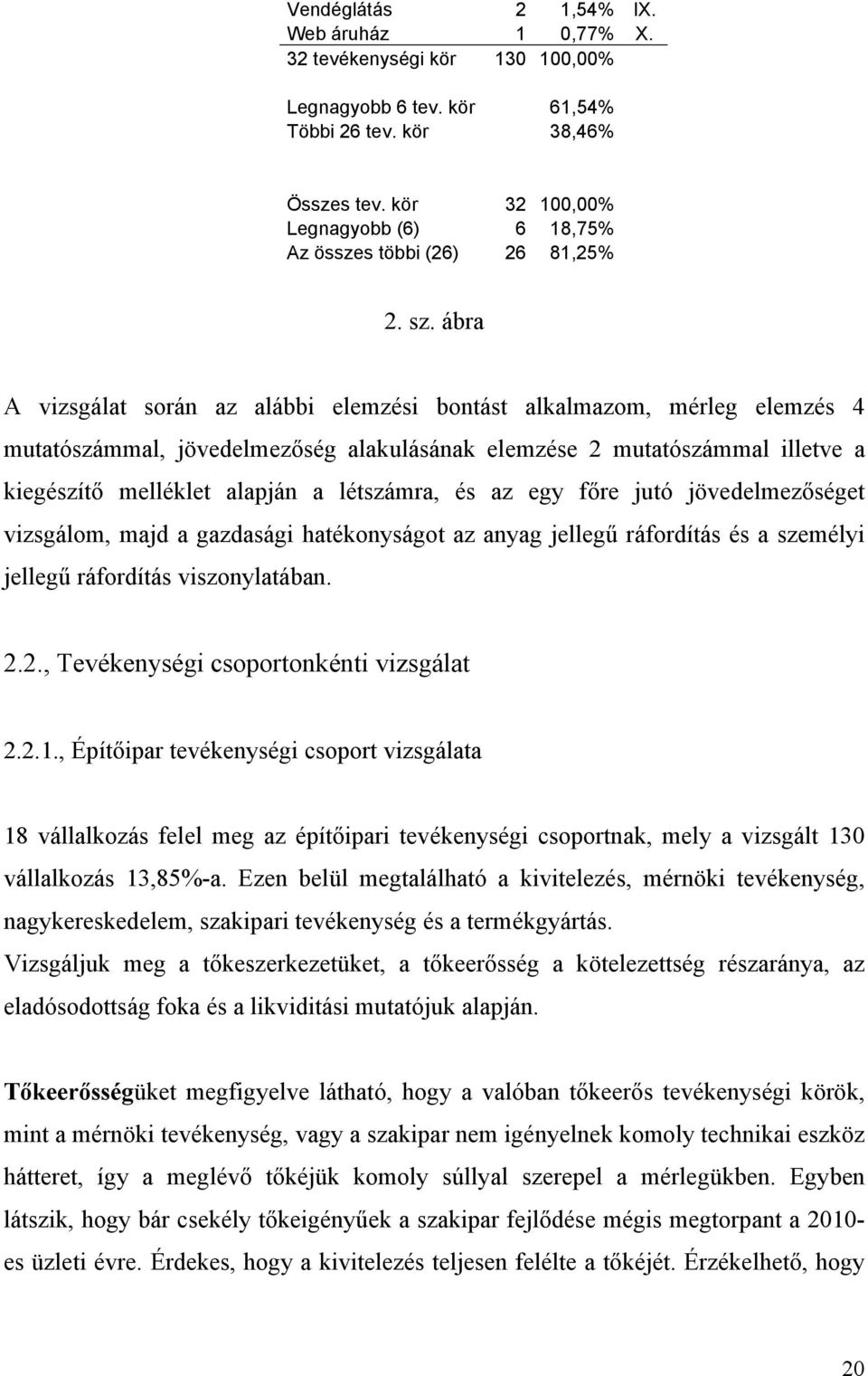 ábra A vizsgálat során az alábbi elemzési bontást alkalmazom, mérleg elemzés 4 mutatószámmal, jövedelmezőség alakulásának elemzése 2 mutatószámmal illetve a kiegészítő melléklet alapján a létszámra,