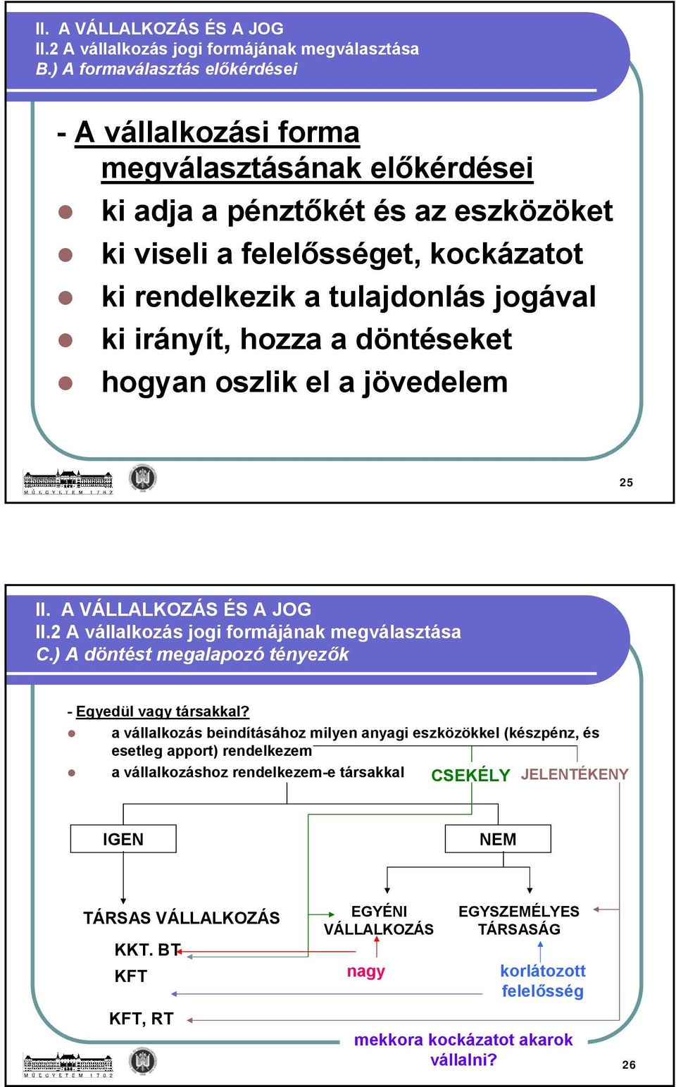 ki irányít, hozza a döntéseket hogyan oszlik el a jövedelem 25 II. A VÁLLALKOZÁS ÉS A JOG II.2 A vállalkozás jogi formájának megválasztása C.