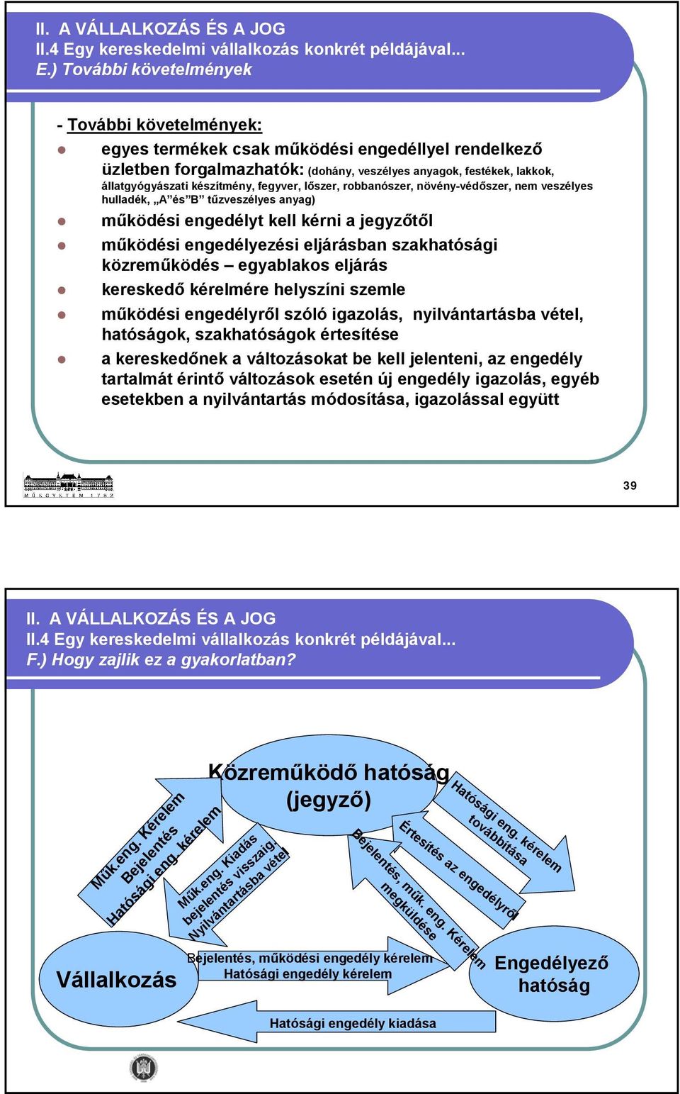 ) További követelmények - További követelmények: egyes termékek csak működési engedéllyel rendelkező üzletben forgalmazhatók: (dohány, veszélyes anyagok, festékek, lakkok, állatgyógyászati