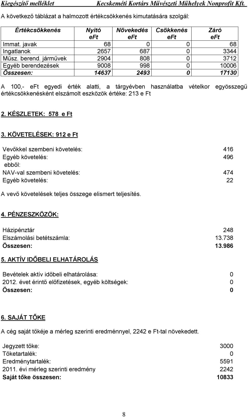 eszközök értéke: 213 e Ft 2. KÉSZLETEK: 578 e Ft 3.