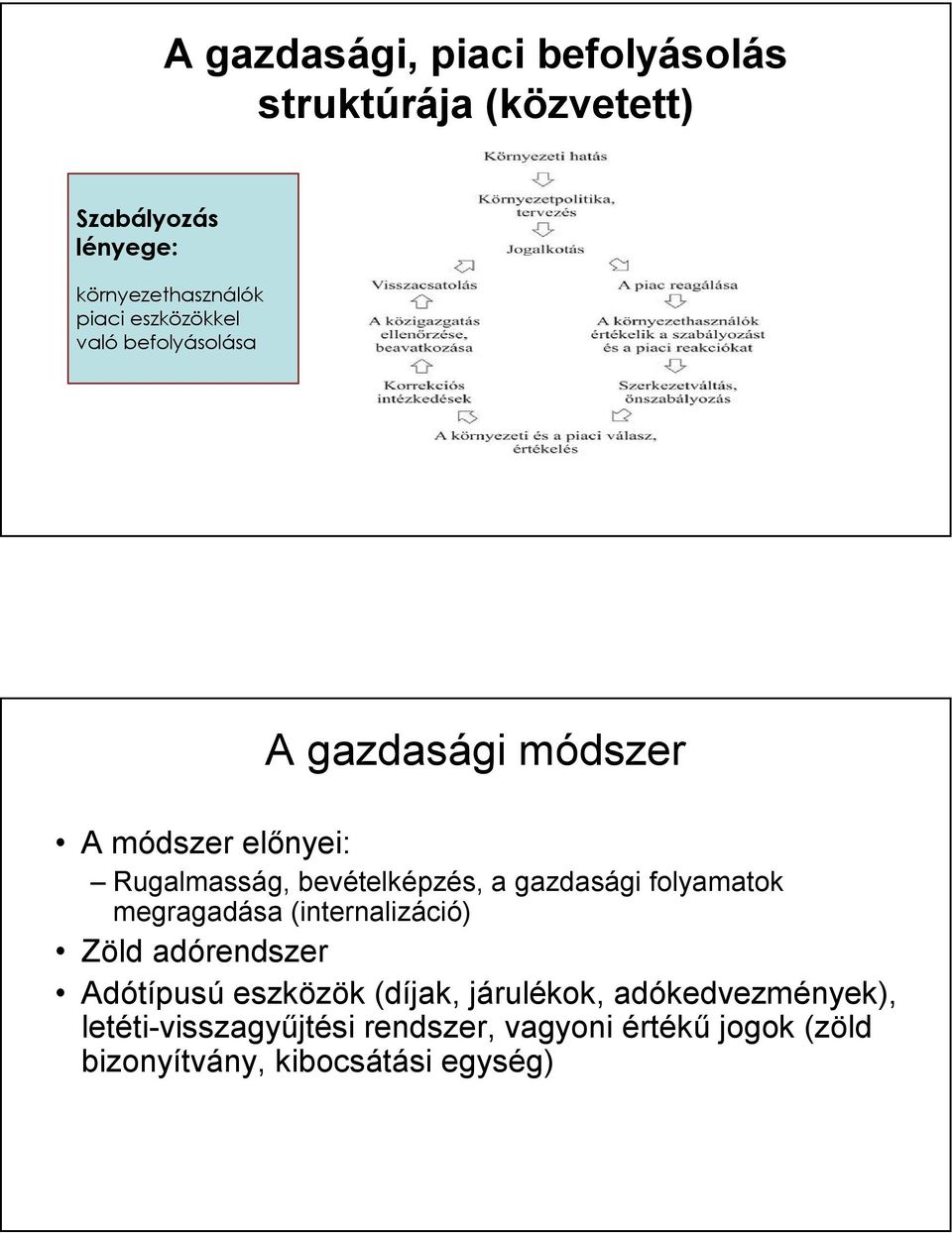 gazdasági folyamatok megragadása (internalizáció) Zöld adórendszer Adótípusú eszközök (díjak, járulékok,