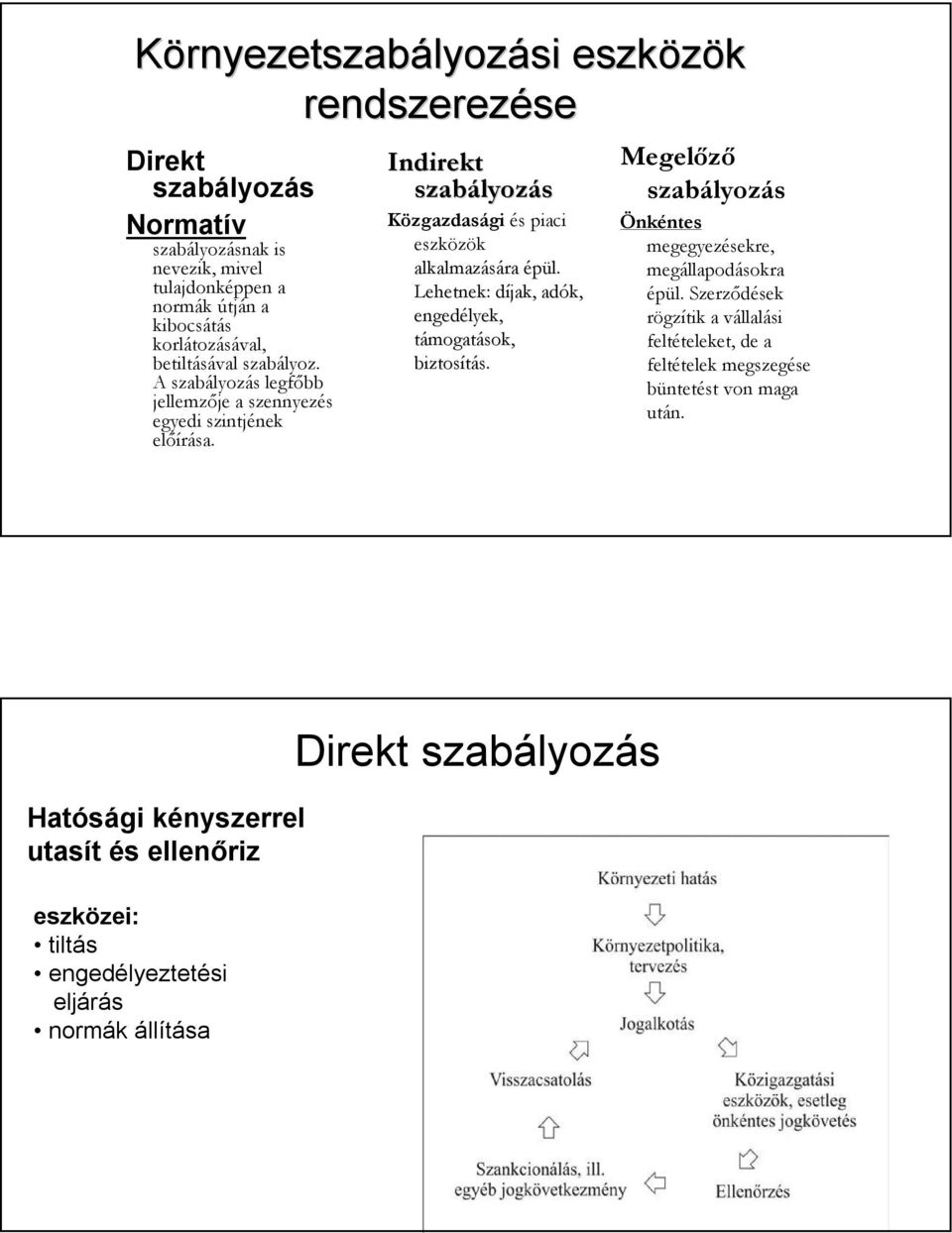 Lehetnek: díjak, d adók, engedélyek, támogatások, biztosítás. s. Megelőző szabályozás Önkéntes megegyezésekre, megállapodásokra épül.