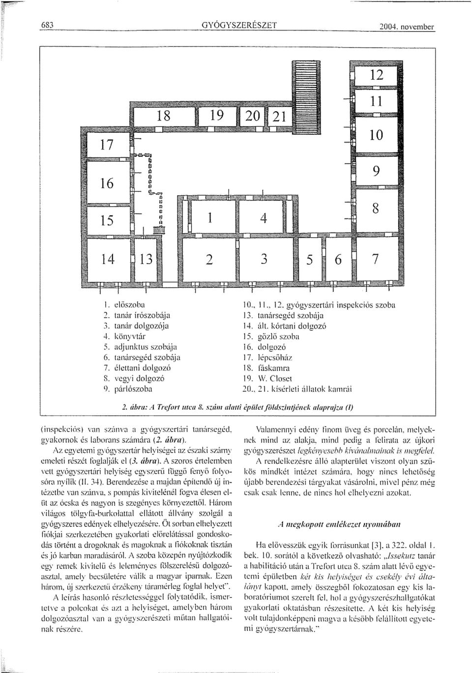 lépcsőház 18. ritskamra 19. W. Closct 20.. 21. kísérleti állatok ka1nrúi 2. ábra: A Trefort utca S. s:.ú111 alatti épület jiuds:.intjéuek alapraj:.