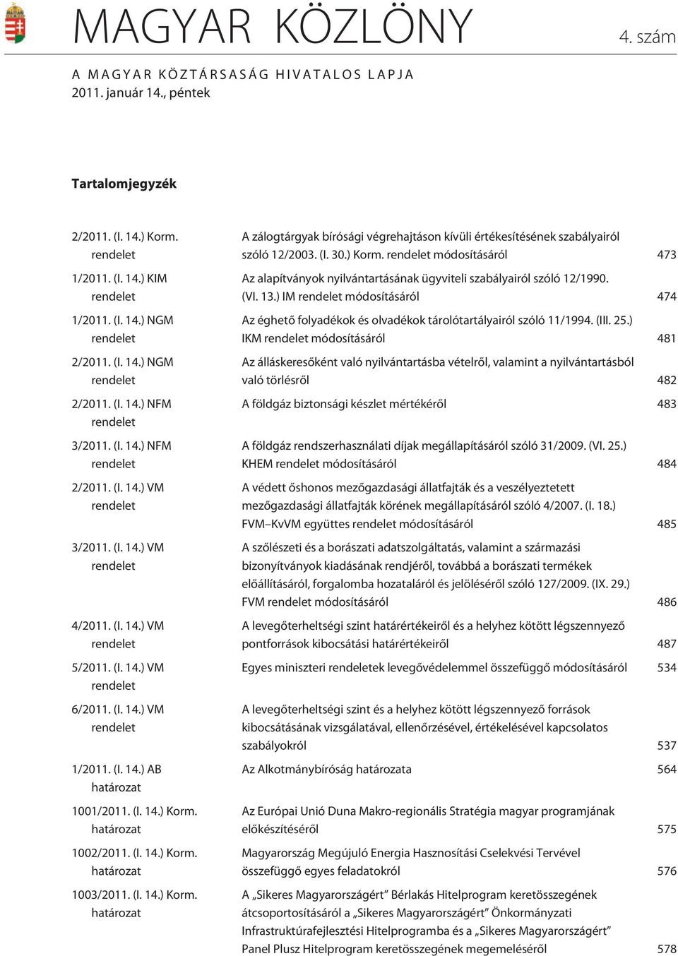 (I. 14.) VM rendelet 1/2011. (I. 14.) AB határozat 1001/2011. (I. 14.) Korm. határozat 1002/2011. (I. 14.) Korm. határozat 1003/2011. (I. 14.) Korm. határozat A zálogtárgyak bírósági végrehajtáson kívüli értékesítésének szabályairól szóló 12/2003.