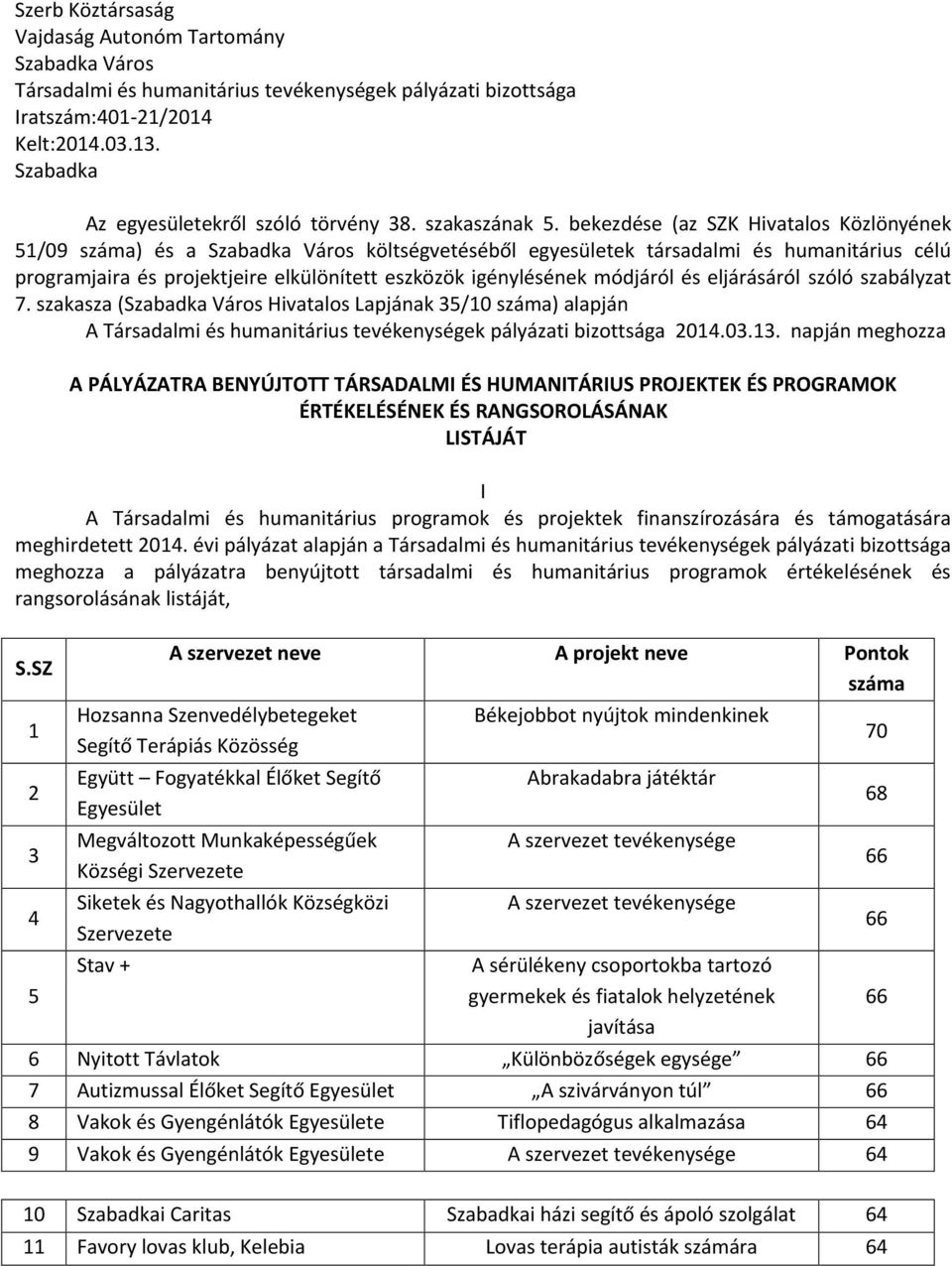 bekezdése (az SZK Hivatalos Közlönyének 51/09 száma) és a Szabadka Város költségvetéséből egyesületek társadalmi és humanitárius célú programjaira és projektjeire elkülönített eszközök igénylésének