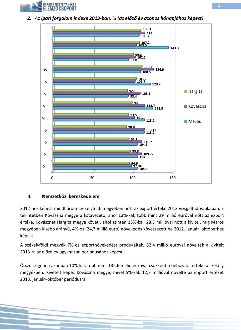 Nemzetközi kereskedelem -höz képest mindhárom székelyföldi megyében nőtt az export értéke vizsgált időszakában.