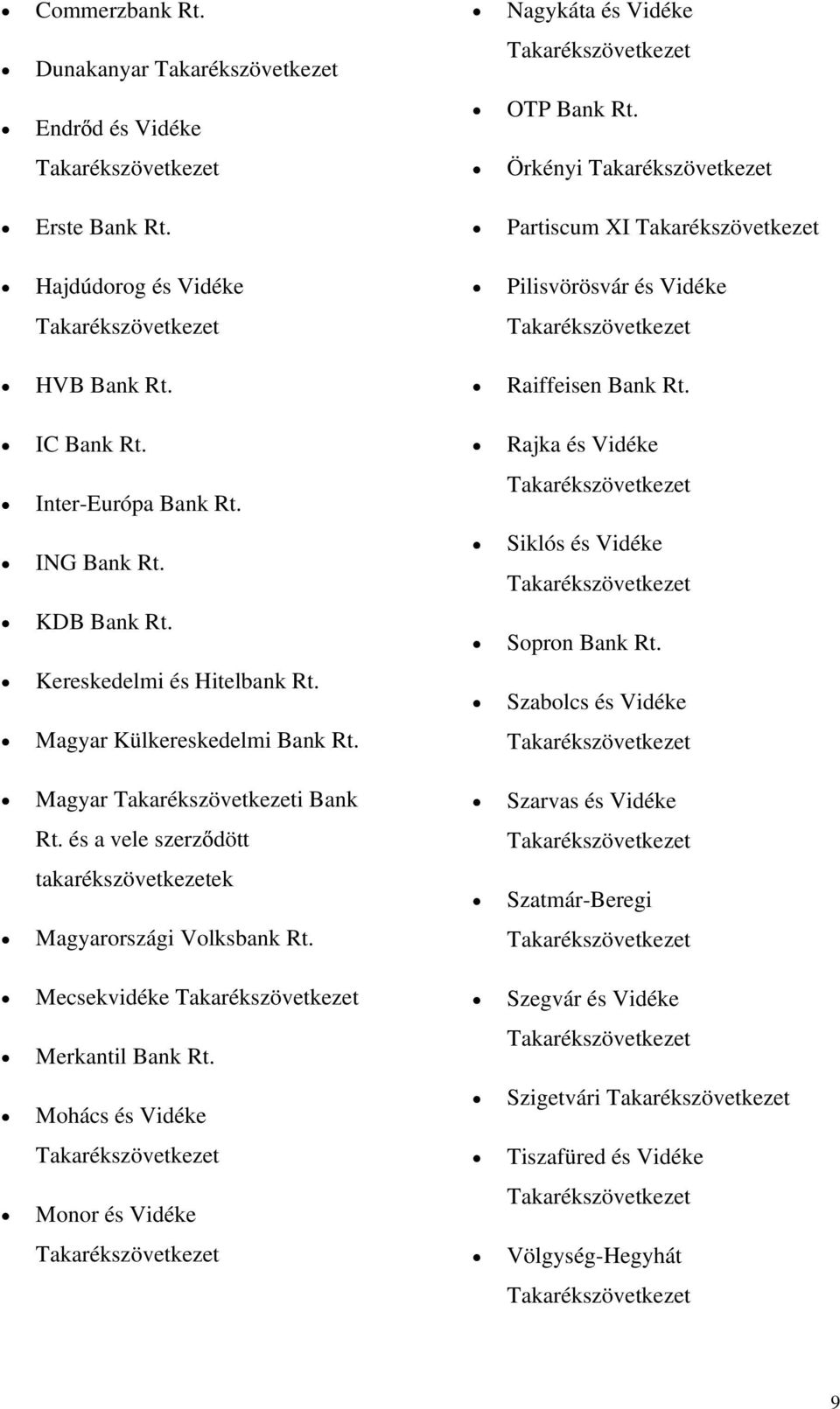 Mecsekvidéke Takarékszövetkezet Merkantil Bank Rt. Mohács és Vidéke Takarékszövetkezet Monor és Vidéke Takarékszövetkezet Nagykáta és Vidéke Takarékszövetkezet OTP Bank Rt.