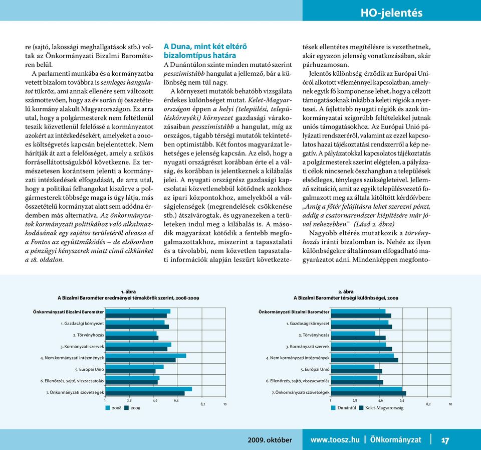 Magyarországon. Ez arra utal, hogy a polgármesterek nem feltétlenül teszik közvetlenül felelőssé a kormányzatot azokért az intézkedésekért, amelyeket a 2010- es költségvetés kapcsán bejelentettek.