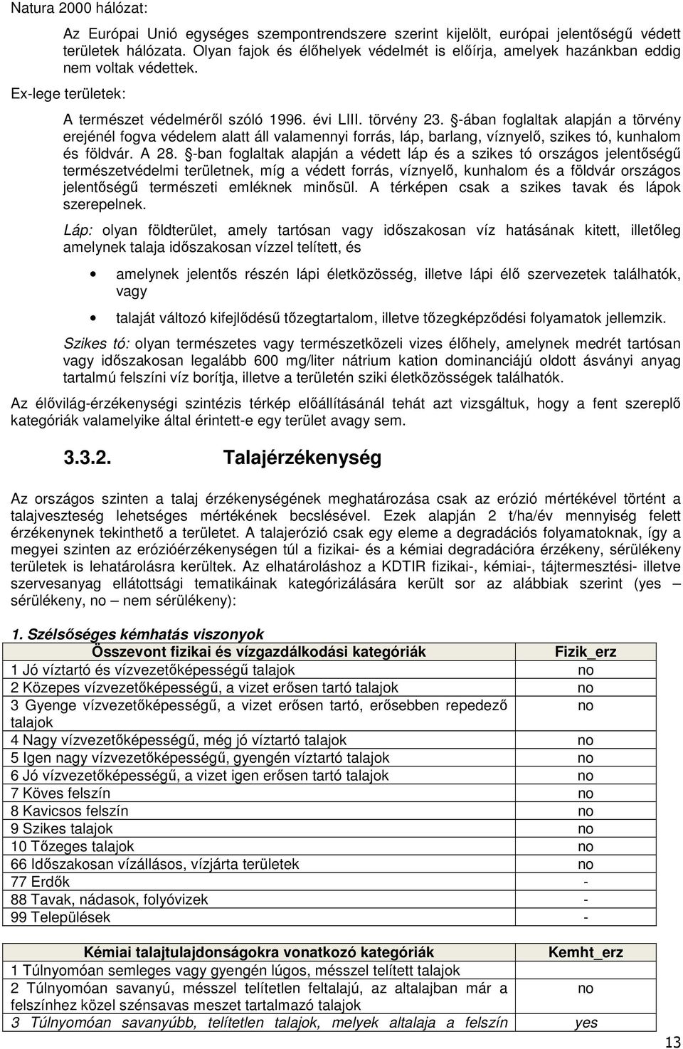 -ában foglaltak alapján a törvény erejénél fogva védelem alatt áll valamennyi forrás, láp, barlang, víznyelı, szikes tó, kunhalom és földvár. A 28.