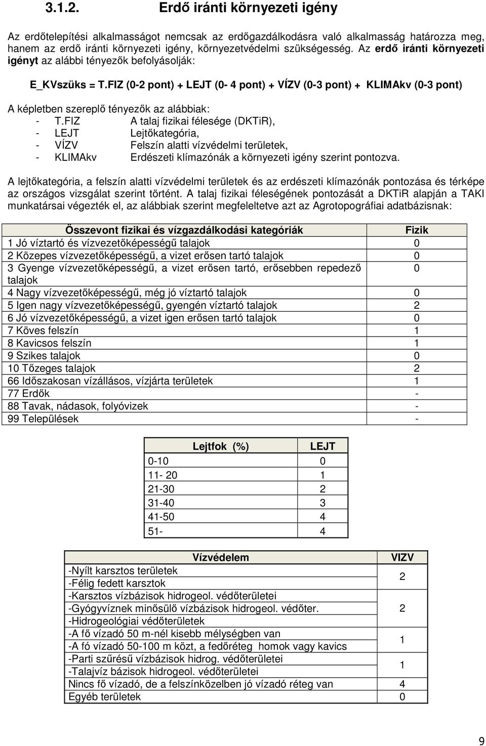 FIZ A talaj fizikai félesége (DKTiR), - LEJT Lejtıkategória, - VÍZV Felszín alatti vízvédelmi területek, - KLIMAkv Erdészeti klímazónák a környezeti igény szerint pontozva.