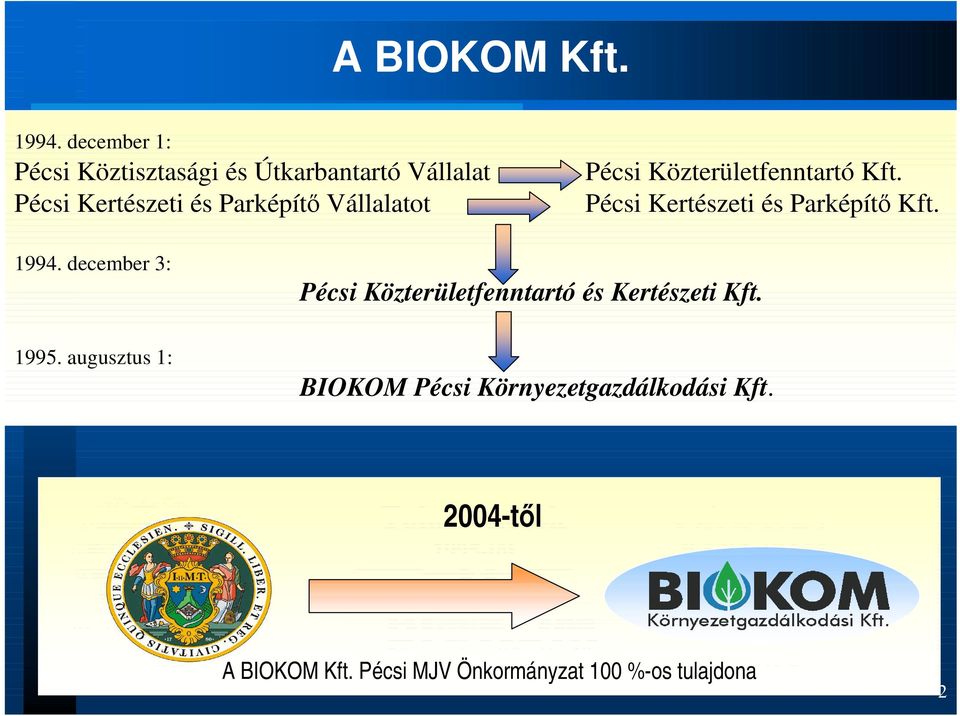 Közterületfenntartó Kft. Pécsi Kertészeti és Parképítı Kft. 1994.