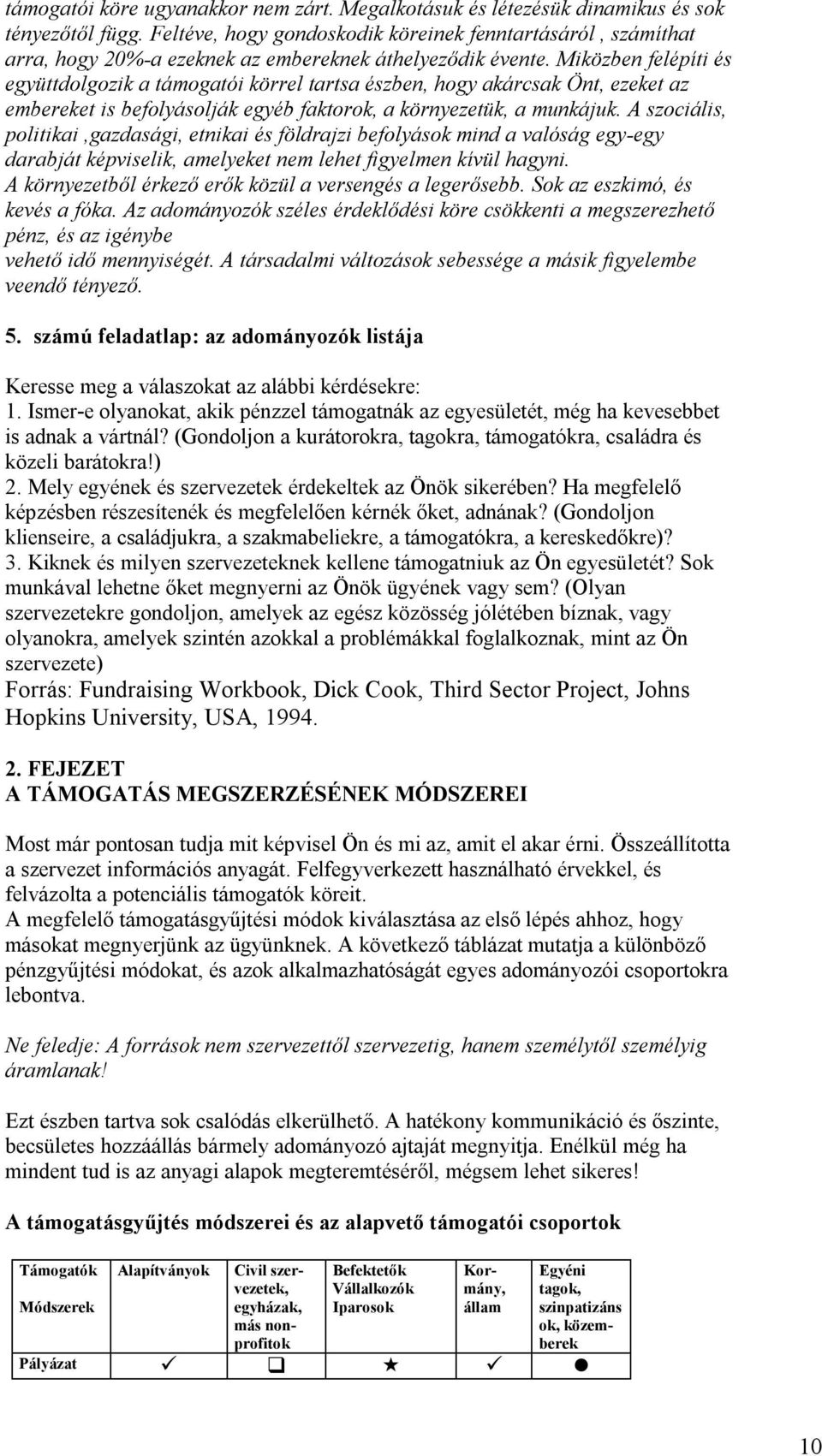 Miközben felépíti és együttdolgozik a támogatói körrel tartsa észben, hogy akárcsak Önt, ezeket az embereket is befolyásolják egyéb faktorok, a környezetük, a munkájuk.