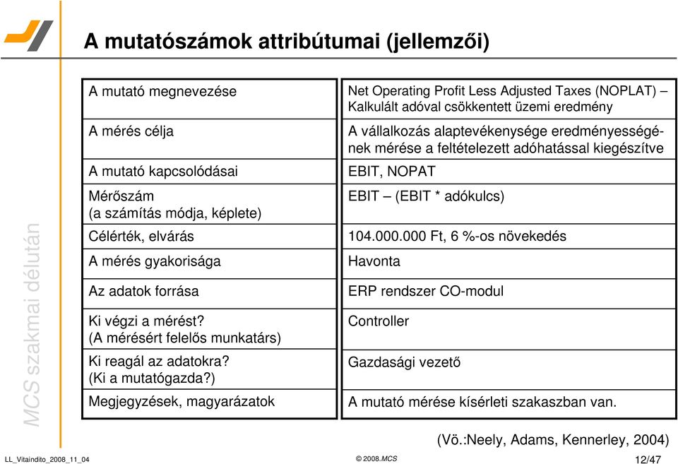 ) Megjegyzések, magyarázatok Net Operating Profit Less Adjusted Taxes (NOPLAT) Kalkulált adóval csökkentett üzemi eredmény A vállalkozás alaptevékenysége eredményességének