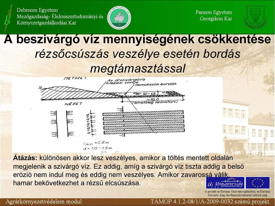 megjelenik a szivárgó víz.