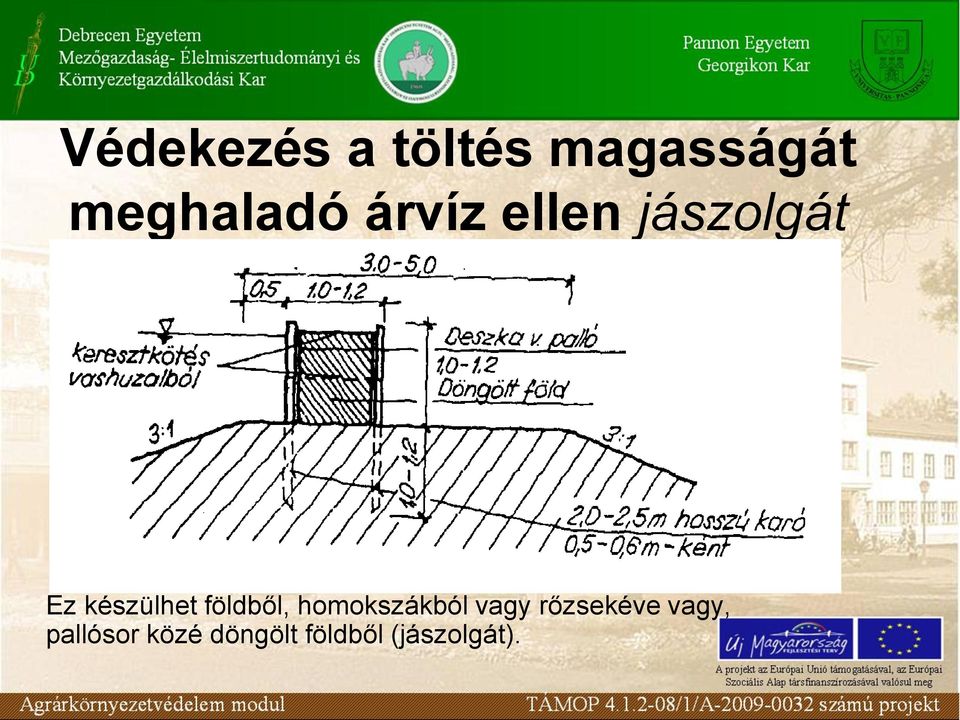 földből, homokszákból vagy rőzsekéve