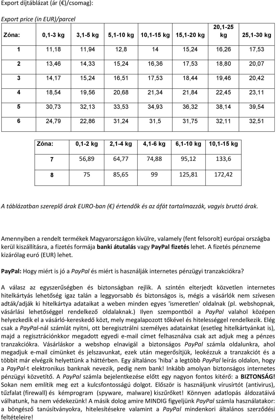 32,51 Zóna: 0,1-2 kg 2,1-4 kg 4,1-6 kg 6,1-10 kg 10,1-15 kg 7 56,89 64,77 74,88 95,12 133,6 8 75 85,65 99 125,81 172,42 A táblázatban szereplő árak EURO-ban ( ) értendők és az áfát tartalmazzák,