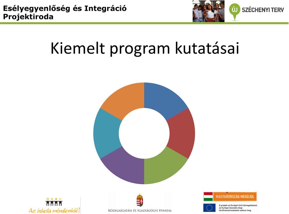 és Nemzetközi oktatásmódszertanok, programok Helyzetkép Beóvodázás módszertani