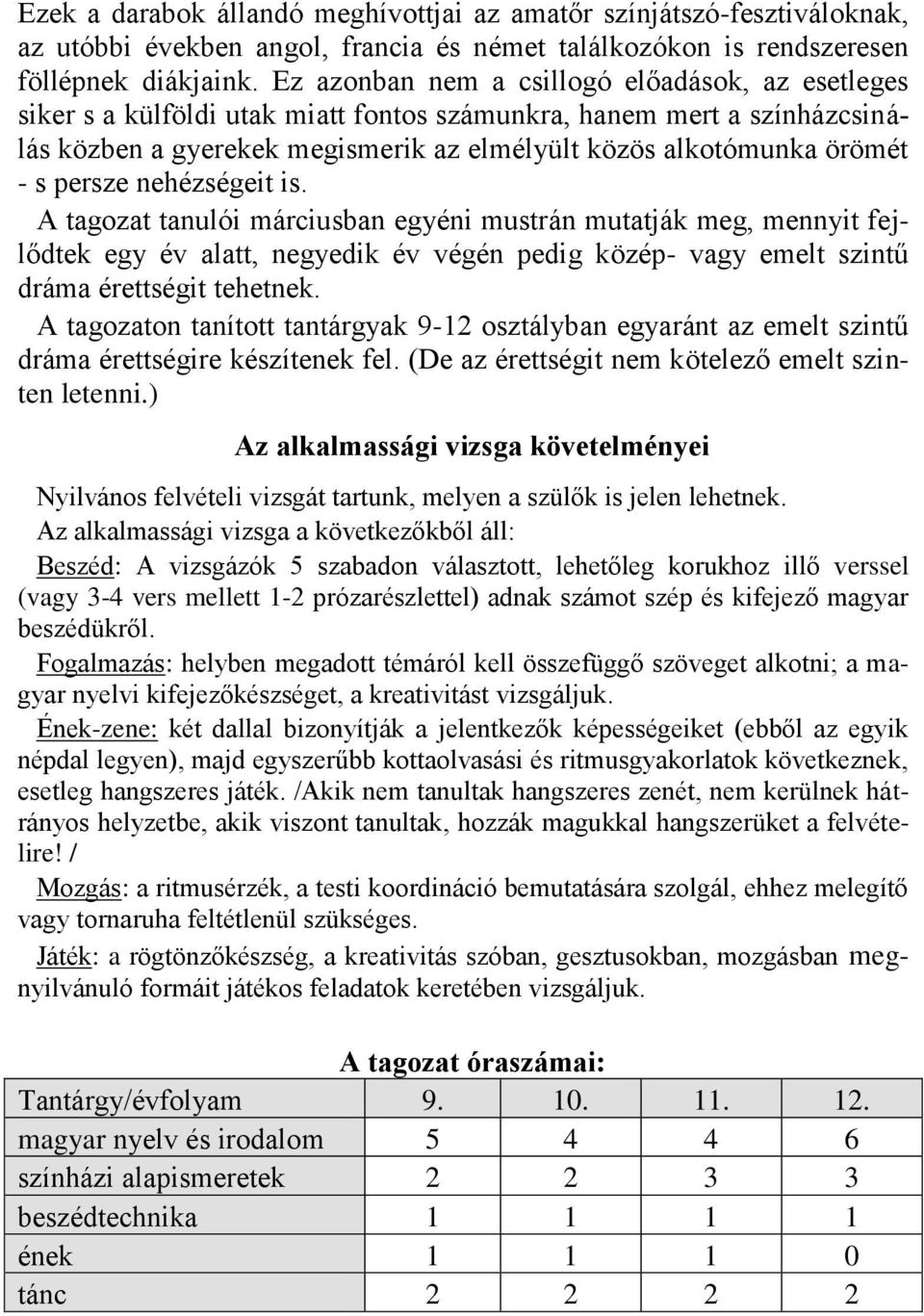 persze nehézségeit is. A tagozat tanulói márciusban egyéni mustrán mutatják meg, mennyit fejlődtek egy év alatt, negyedik év végén pedig közép- vagy emelt szintű dráma érettségit tehetnek.