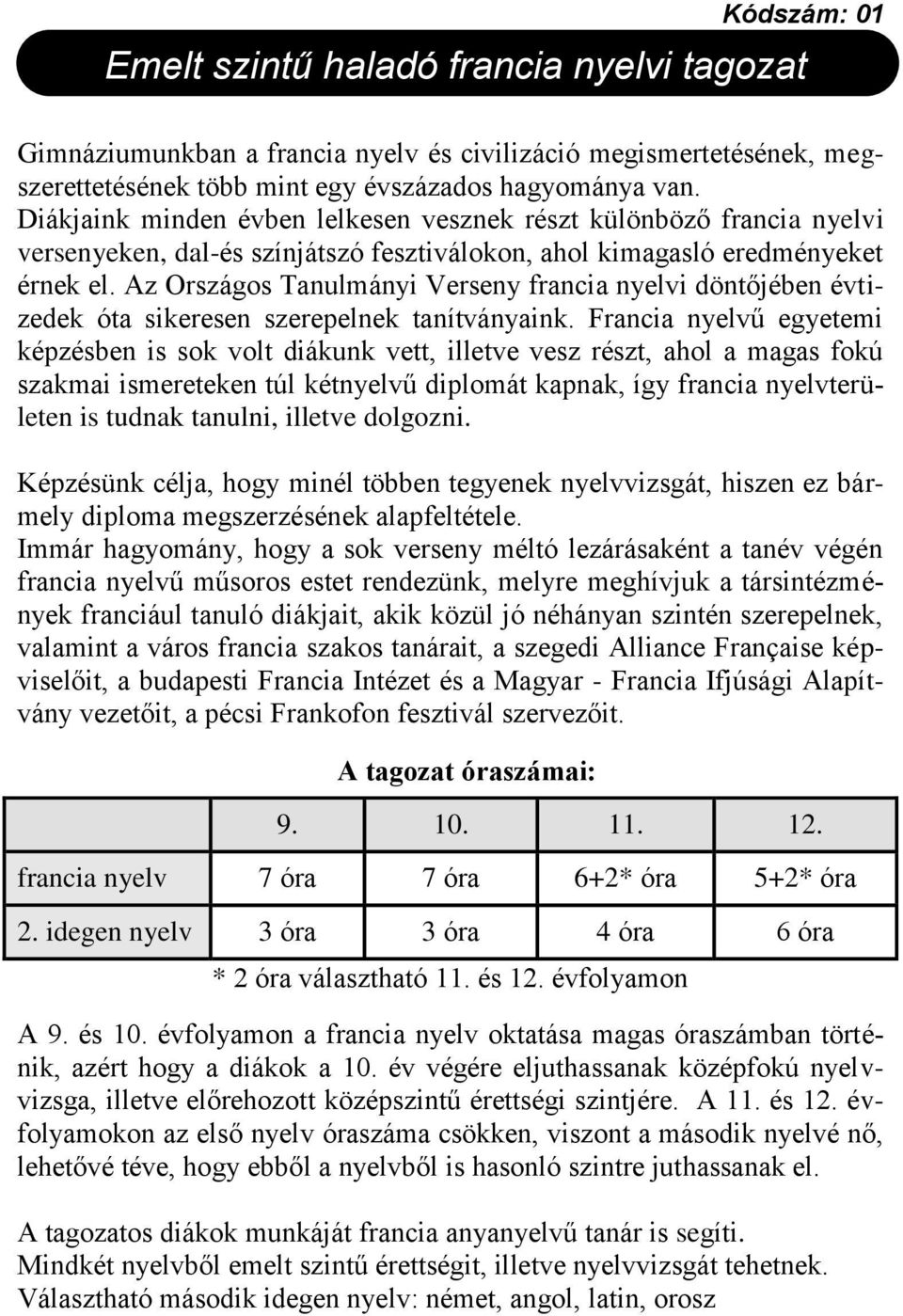 Az Országos Tanulmányi Verseny francia nyelvi döntőjében évtizedek óta sikeresen szerepelnek tanítványaink.