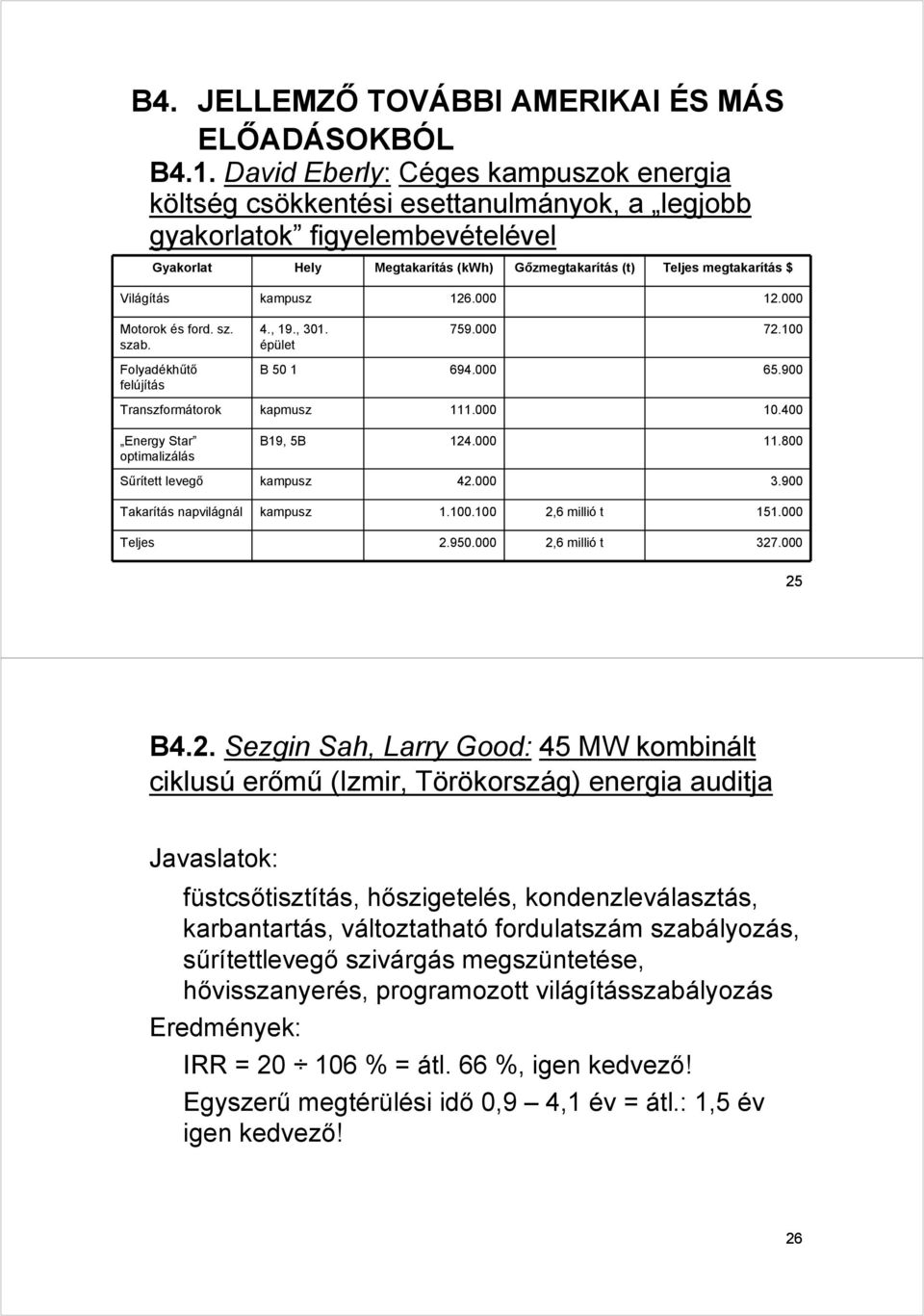 Világítás kampusz 126.000 12.000 Motorok és ford. sz. szab. 4., 19., 301. épület 759.000 72.100 Folyadékhűtő felújítás B 50 1 694.000 65.900 Transzformátorok kapmusz 111.000 10.