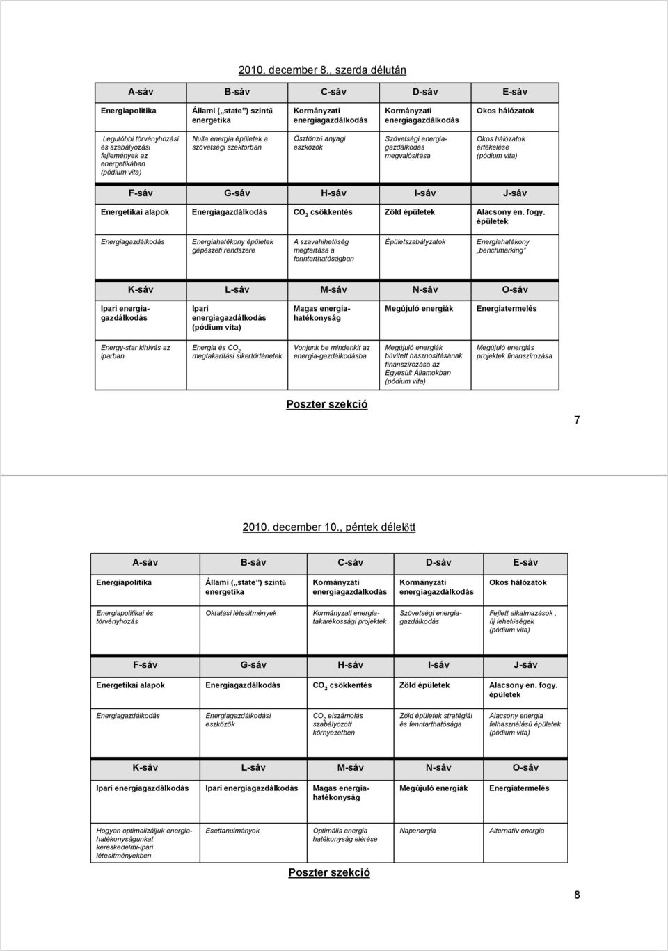 és szabályozási fejlemények az energetikában (pódium vita) Nulla energia épületek a szövetségi szektorban Ösztönző anyagi eszközök Szövetségi energiagazdálkodás megvalósítása Okos hálózatok