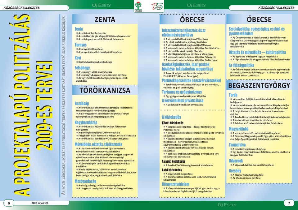 fázisának befejezése Tornyos A tornyosi kút A tornyosi út melletti kerékpárút Kevi Kevi faluházának rekonstrukciója Felsőhegy A felsőhegyi utcák kiaszfaltozása A felsőhegyi, bogarasi telefonközpont