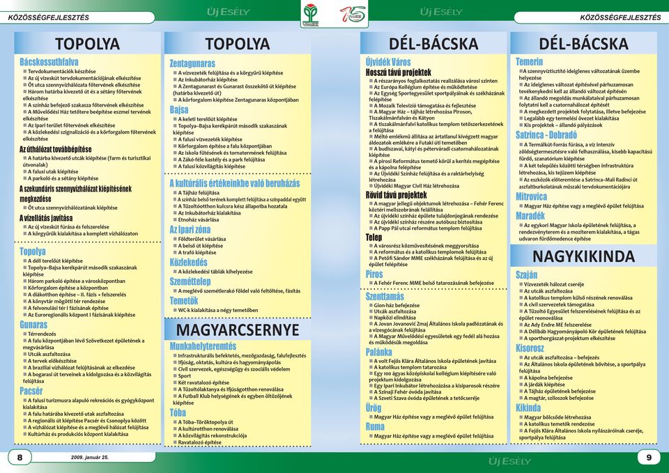 továbbépítése A határba kivezető utcák (farm és turisztikai útvonalak) A falusi utak A parkoló és a sétány A szekundáris szennyvízhálózat kiépítésének megkezdése Öt utca szennyvízhálózatának A