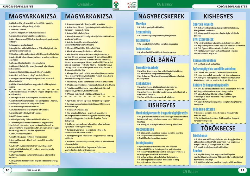 építése az iskoláskor előtti intézmény kibővítése A vizesblokk adaptálása és javítás az oromhegyesi iskola épületében A horgosi Kárász kastély rekonstrukciója A kispiaci iskolaépület vizesblokkjának