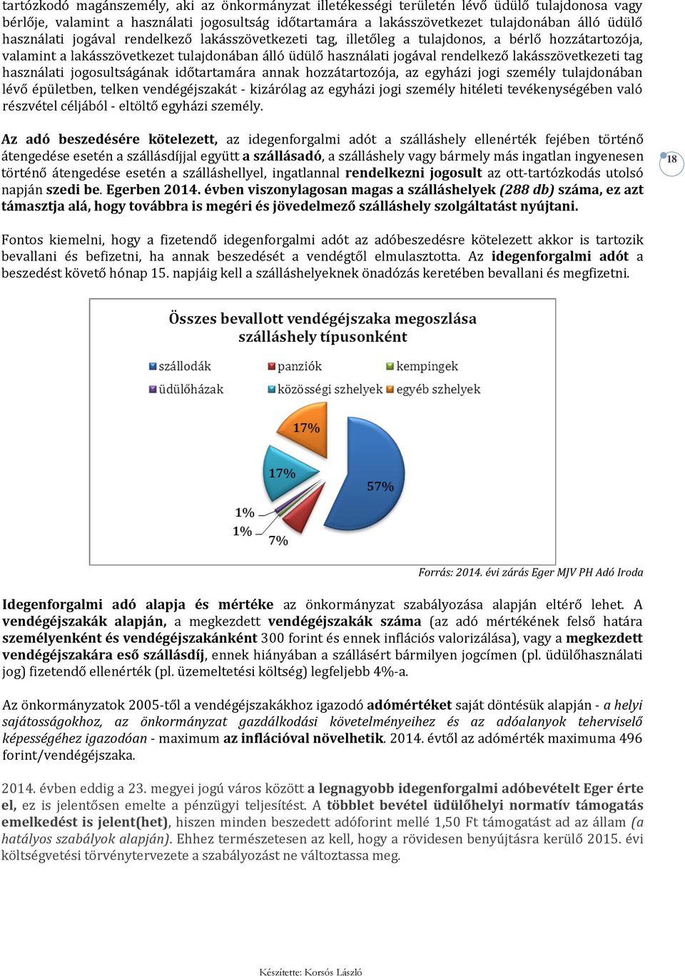 lakásszövetkezeti tag használati jogosultságának időtartamára annak hozzátartozója, az egyházi jogi személy tulajdonában lévő épületben, telken vendégéjszakát - kizárólag az egyházi jogi személy