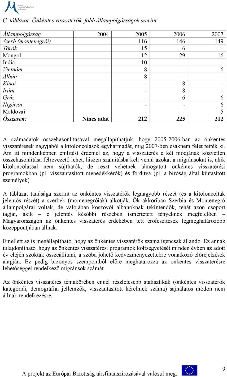 nagyjából a kitoloncolások egyharmadát, míg 2007-ben csaknem felét tették ki.