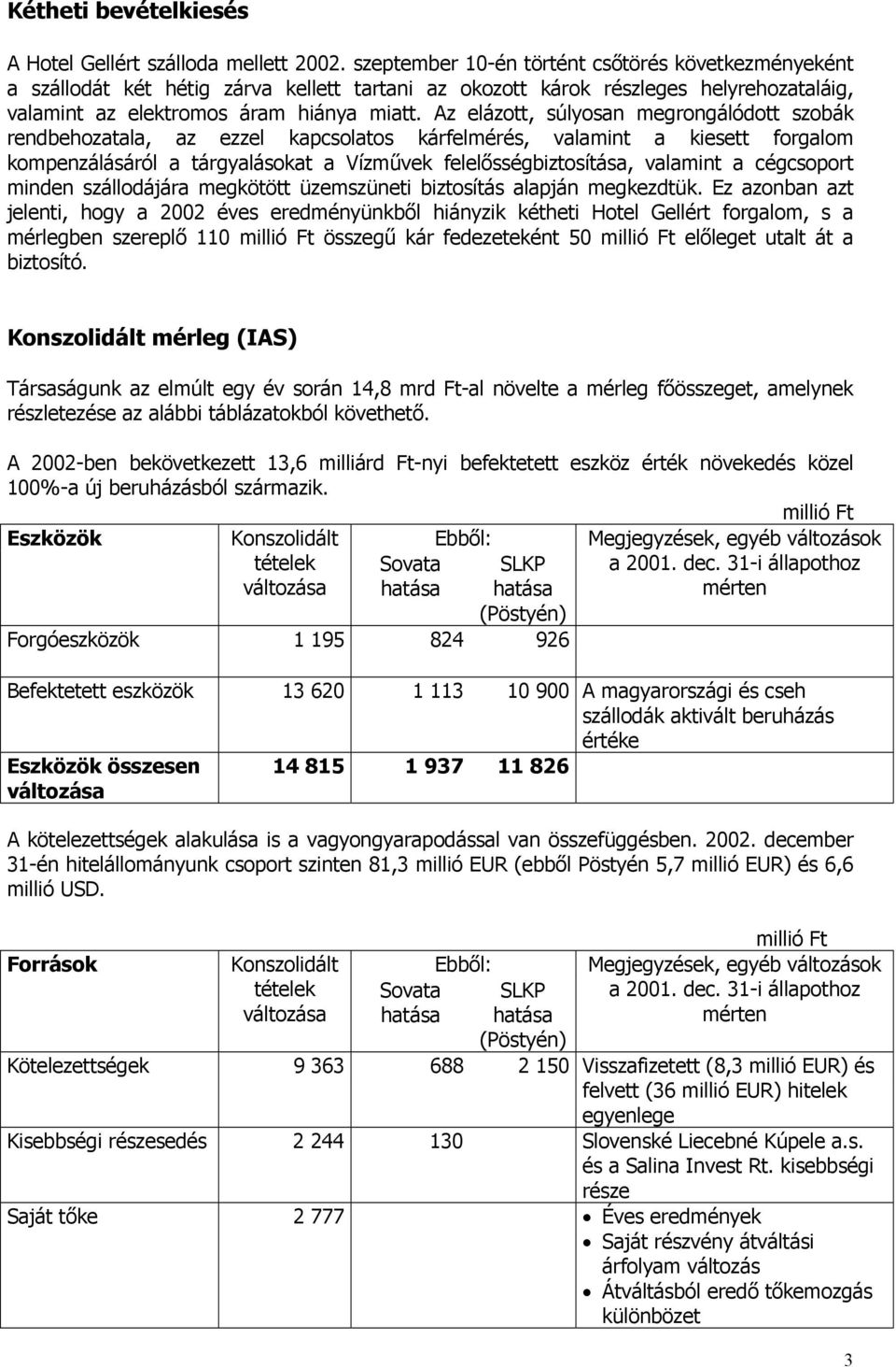 Az elázott, súlyosan megrongálódott szobák rendbehozatala, az ezzel kapcsolatos kárfelmérés, valamint a kiesett forgalom kompenzálásáról a tárgyalásokat a Vízművek felelősségbiztosítása, valamint a