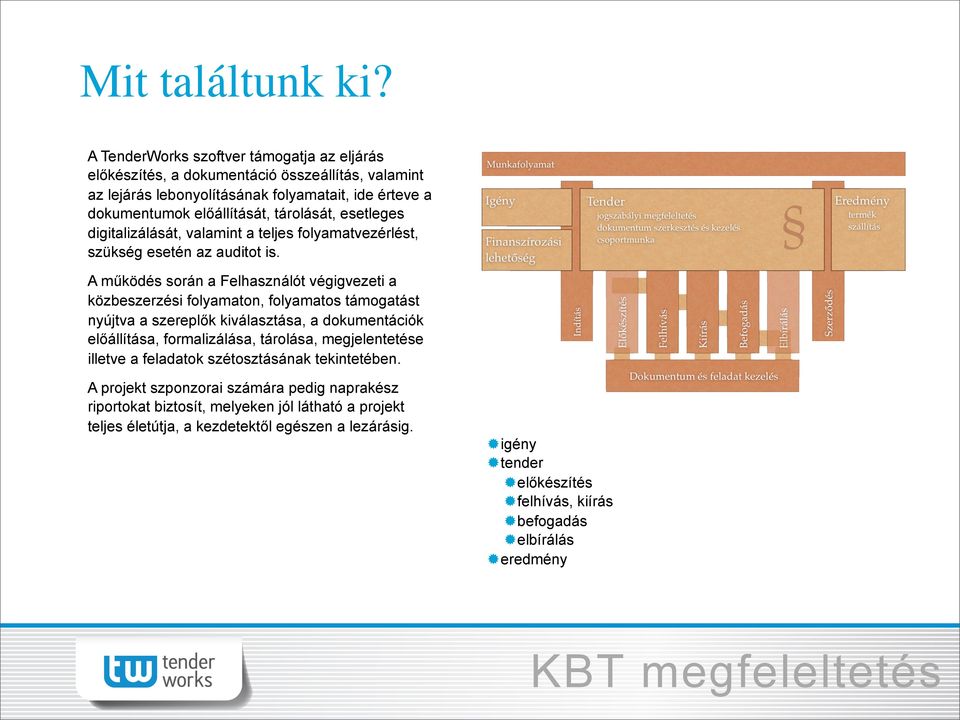 esetleges digitalizálását, valamint a teljes folyamatvezérlést, szükség esetén az auditot is.