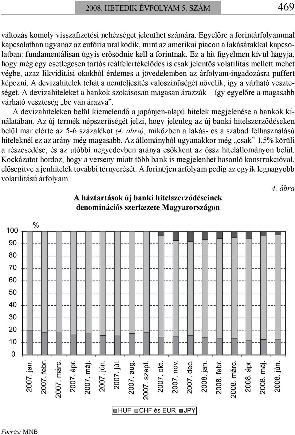 Ez a hit figyelmen kívül hagyja, hogy még egy esetlegesen tartós reálfelértékelődés is csak jelentős volatilitás mellett mehet végbe, azaz likviditási okokból érdemes a jövedelemben az