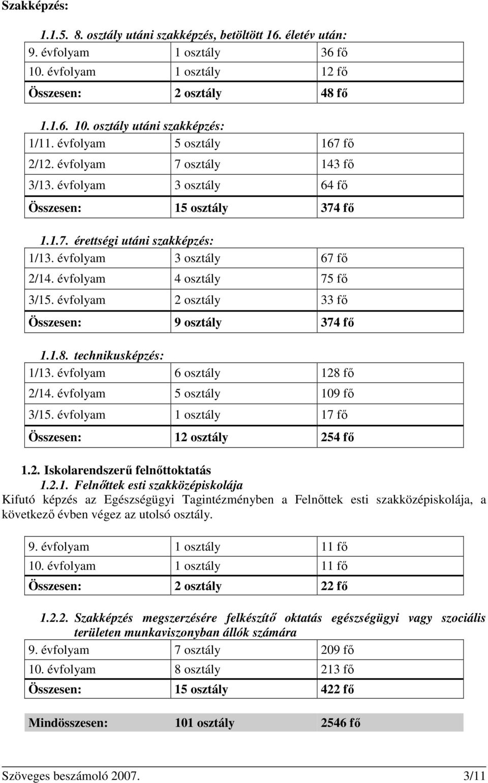 évfolyam 4 osztály 75 fő 3/15. évfolyam 2 osztály 33 fő Összesen: 9 osztály 374 fő 1.1.8. technikusképzés: 1/13. évfolyam 6 osztály 128 fő 2/14. évfolyam 5 osztály 109 fő 3/15.