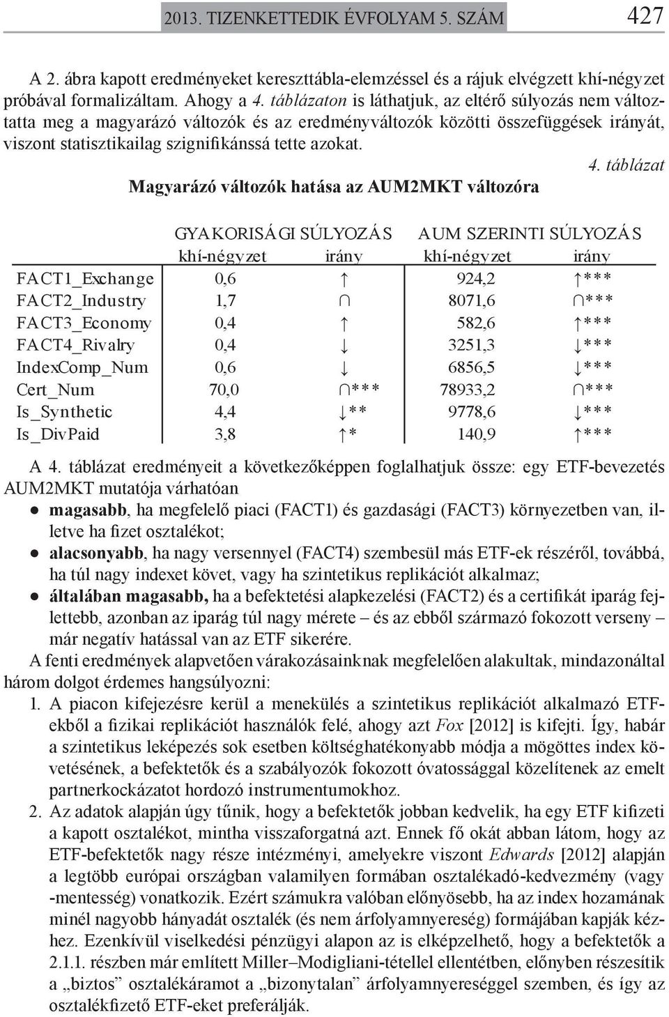 tábl ázat Magyarázó változók hatása az AUM2MKT változóra GYAKORISÁGI SÚLYOZÁS AUM SZERINTI SÚLYOZÁS khí-négyzet irány khí-négyzet irány FACT1_Exchange 0,6 924,2 *** FACT2_Industry 1,7 8071,6 ***