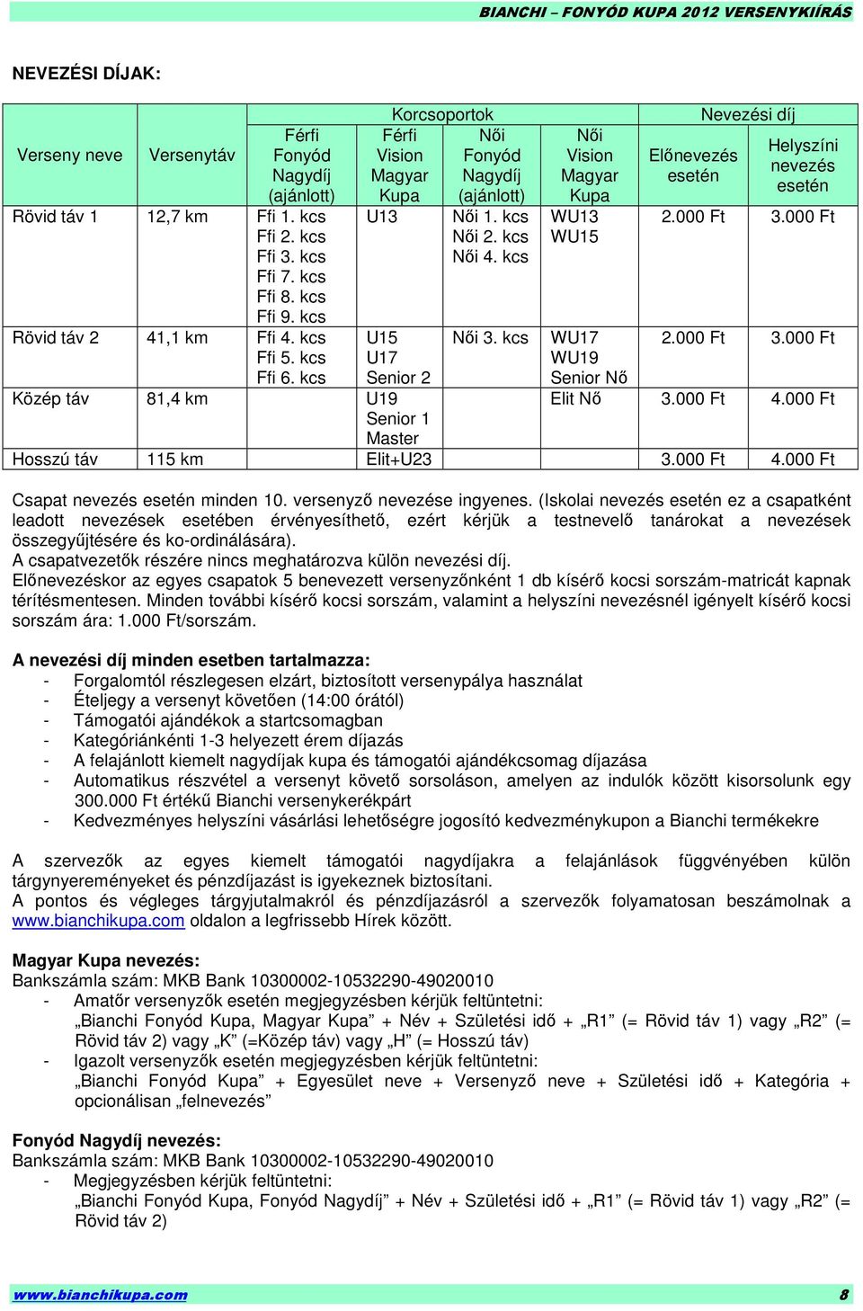 kcs Nıi Vision Magyar Kupa WU13 WU15 Elınevezés esetén Nevezési díj Helyszíni nevezés esetén 2.000 Ft 3.000 Ft WU17 WU19 Senior Nı 2.000 Ft 3.000 Ft Elit Nı 3.000 Ft 4.