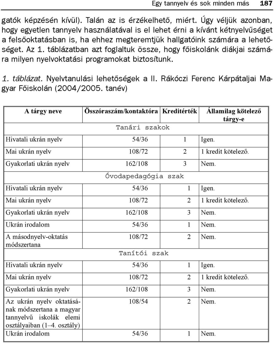 táblázatban azt foglaltuk össze, hogy fõiskolánk diákjai számára milyen nyelvoktatási programokat biztosítunk. 1. táblázat. Nyelvtanulási lehetõségek a II.