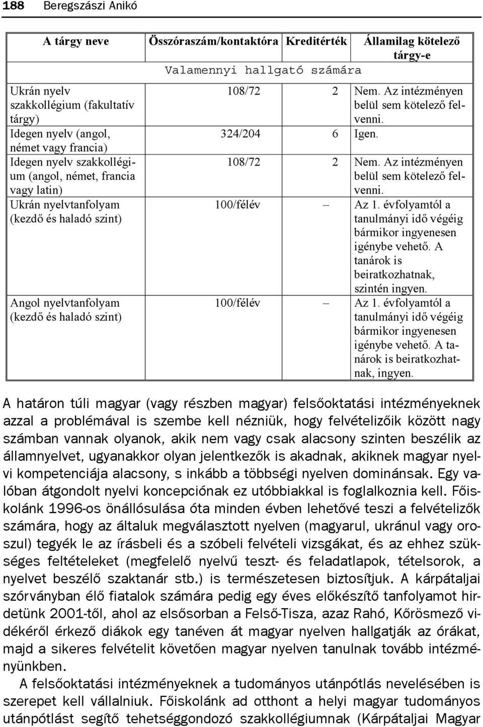 Az intézményen belül sem kötelez felvenni. 324/204 6 Igen. 108/72 2 Nem. Az intézményen belül sem kötelez felvenni. 100/félév Az 1.