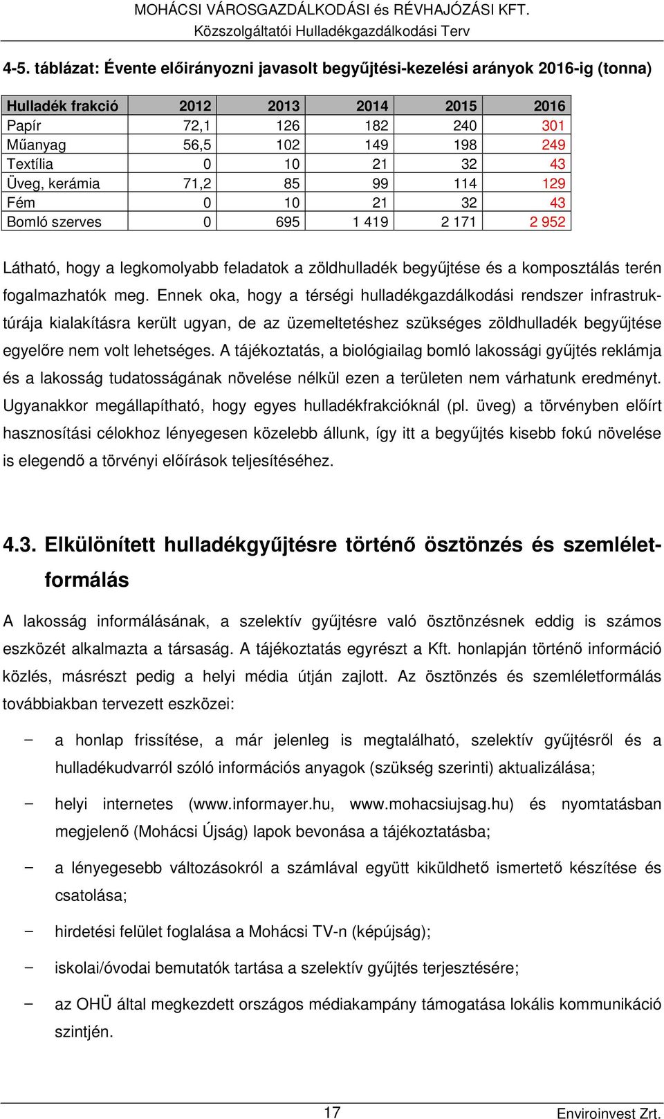 32 43 Üveg, kerámia 71,2 85 99 114 129 Fém 0 10 21 32 43 Bomló szerves 0 695 1 419 2 171 2 952 Látható, hogy a legkomolyabb feladatok a zöldhulladék begyűjtése és a komposztálás terén fogalmazhatók