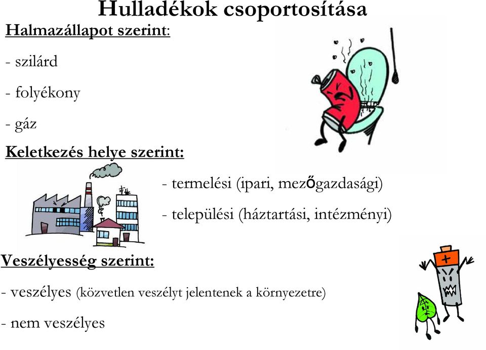 mezıgazdasági) - települési (háztartási, intézményi) Veszélyesség