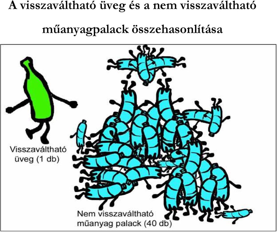 visszaváltható