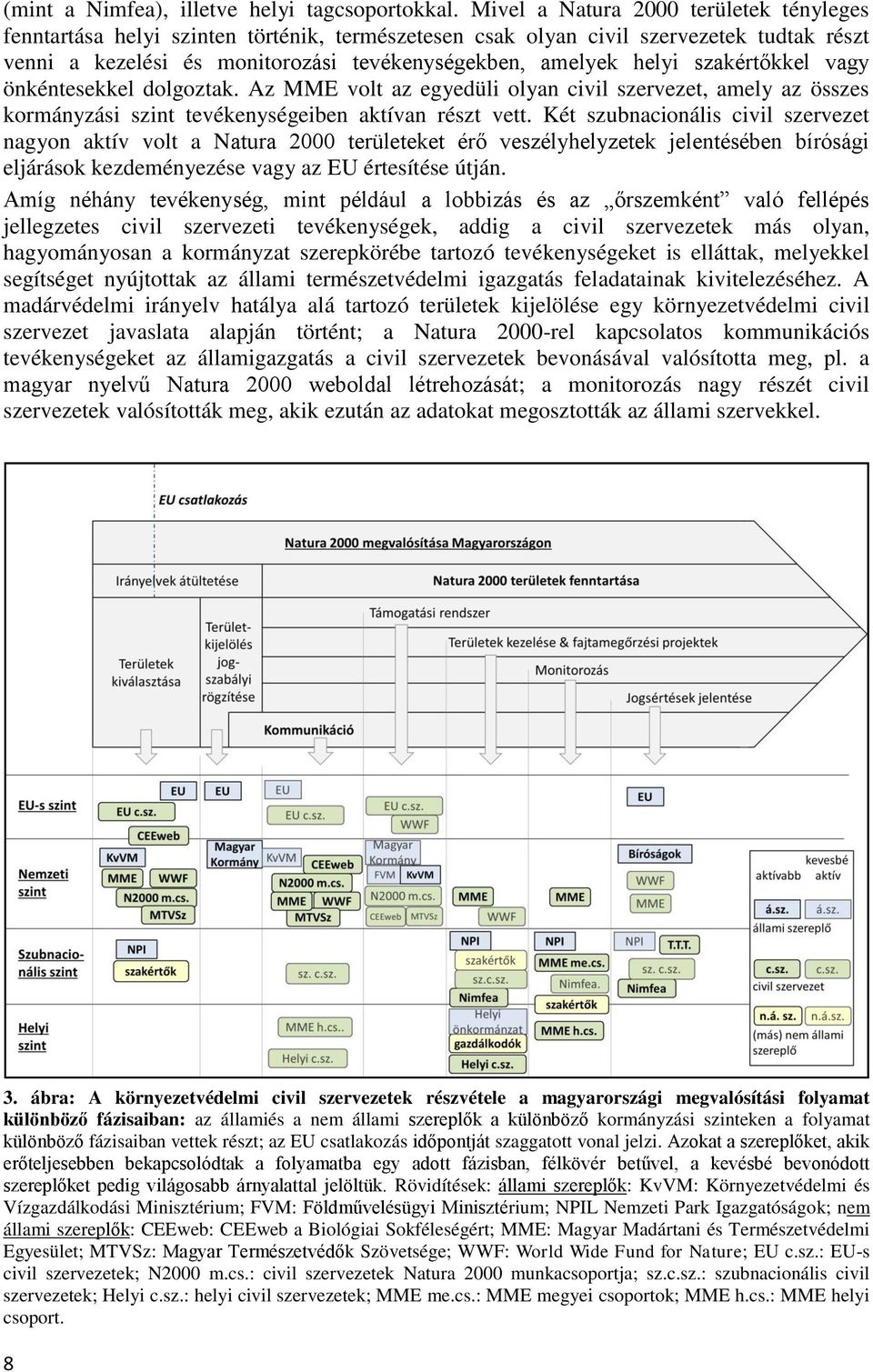 szakértőkkel vagy önkéntesekkel dolgoztak. Az MME volt az egyedüli olyan civil szervezet, amely az összes kormányzási szint tevékenységeiben aktívan részt vett.