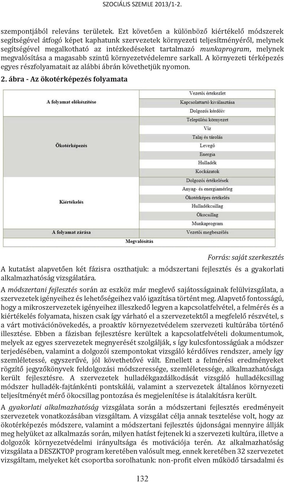 melynek megvalósítása a magasabb szintű környezetvédelemre sarkall. A környezeti térképezés egyes részfolyamatait az alábbi ábrán követhetjük nyomon. 2.