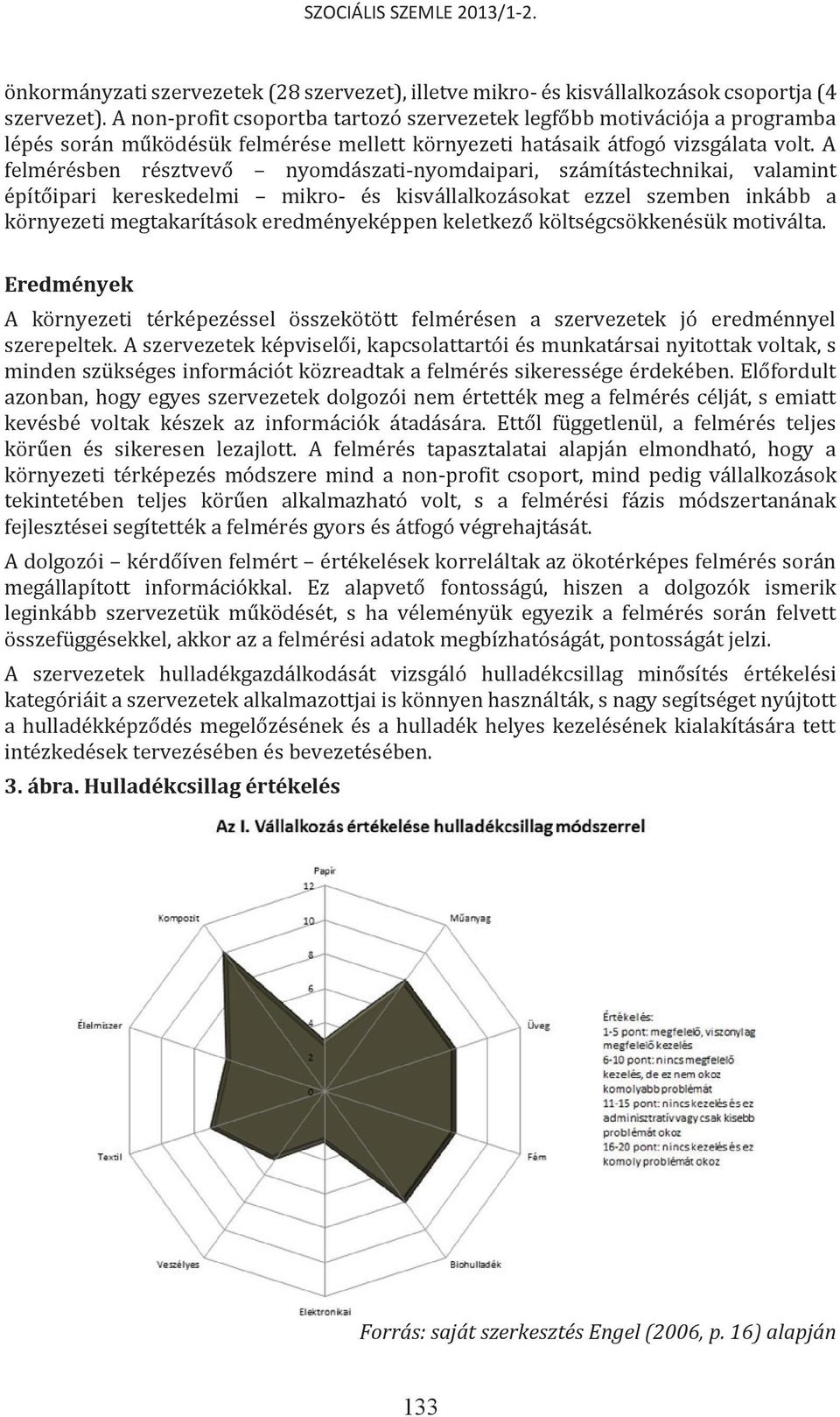 A felmérésben résztvevő nyomdászati-nyomdaipari, számítástechnikai, valamint építőipari kereskedelmi mikro- és kisvállalkozásokat ezzel szemben inkább a környezeti megtakarítások eredményeképpen