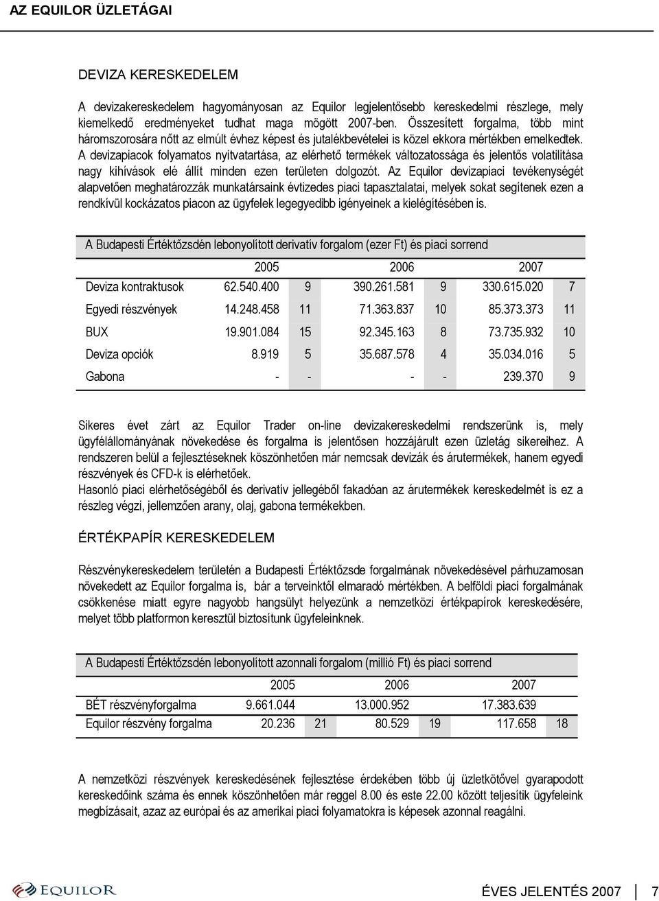 A devizapiacok folyamatos nyitvatartása, az elérhetı termékek változatossága és jelentıs volatilitása nagy kihívások elé állít minden ezen területen dolgozót.