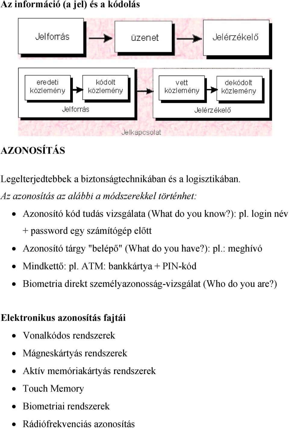 login név + password egy számítógép előtt Azonosító tárgy "belépő" (What do you have?): pl.: meghívó Mindkettő: pl.