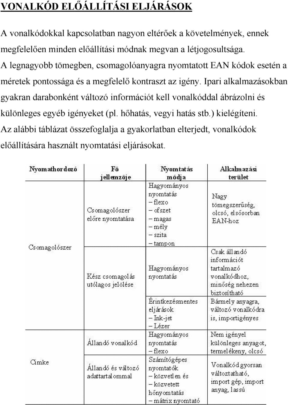 A legnagyobb tömegben, csomagolóanyagra nyomtatott EAN kódok esetén a méretek pontossága és a megfelelő kontraszt az igény.