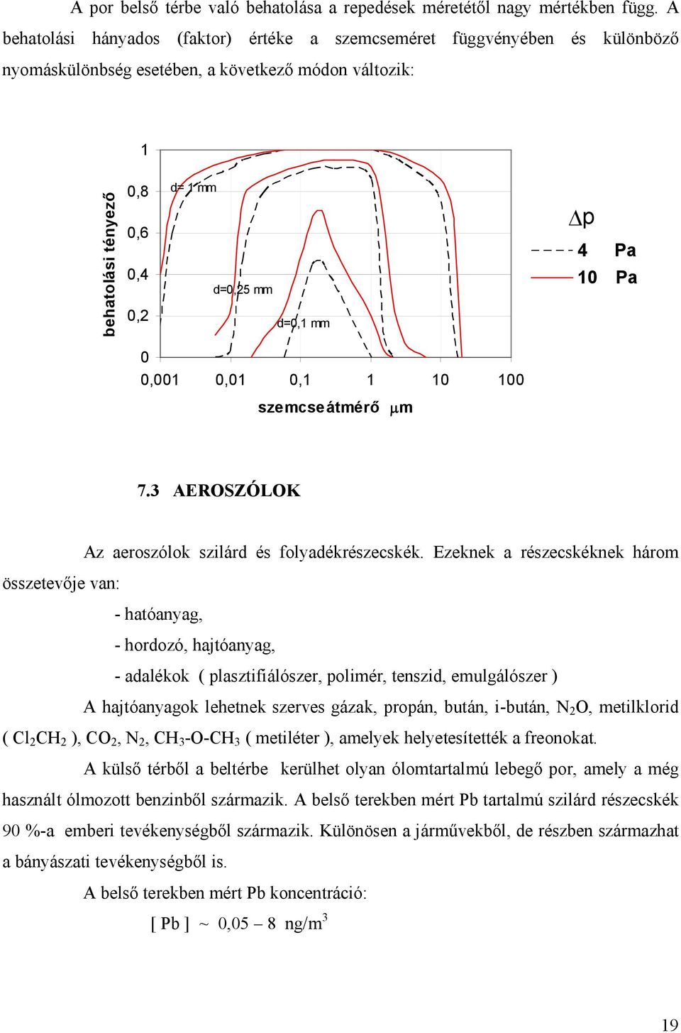 4 Pa 10 Pa 0 0,001 0,01 0,1 1 10 100 szemcseátmérı µm 7.3 AEROSZÓLOK Az aeroszólok szilárd és folyadékrészecskék.