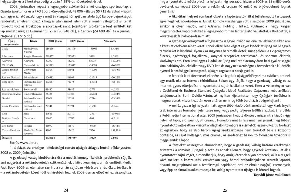 év vizsgált hónapjában labdarúgó Európa-bajnokságot rendeztek, amelyen hosszú kihagyás után ismét jelen volt a román válogatott is, tehát fokozott volt az érdeklődés a sportlapok iránt.