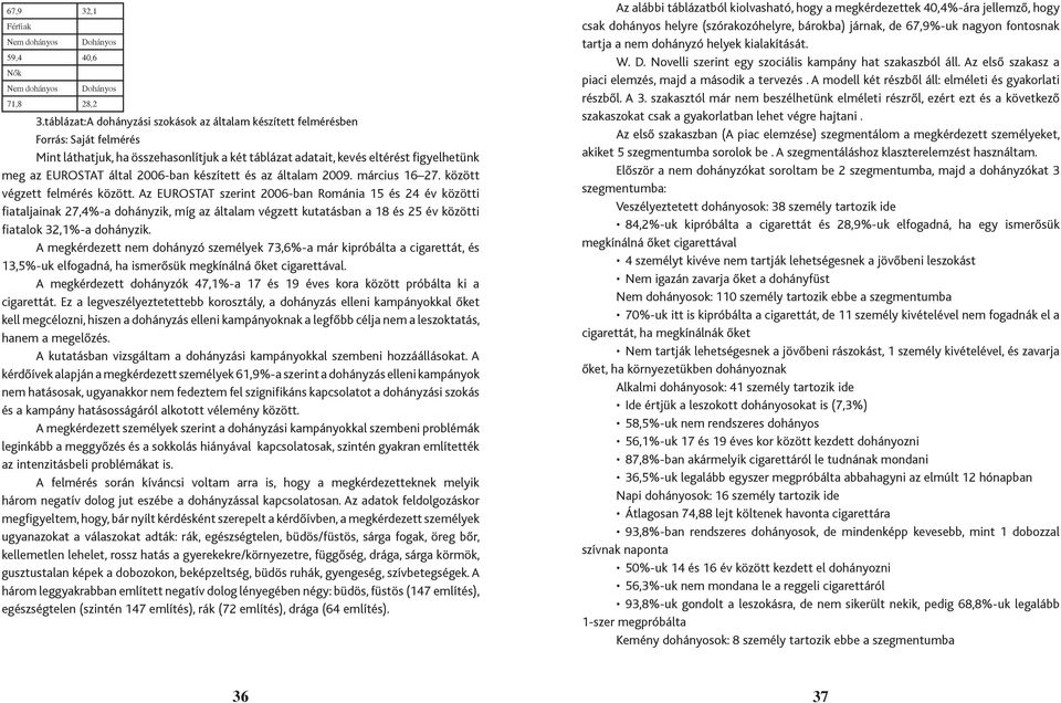 2006-ban készített és az általam 2009. március 16 27. között végzett felmérés között.